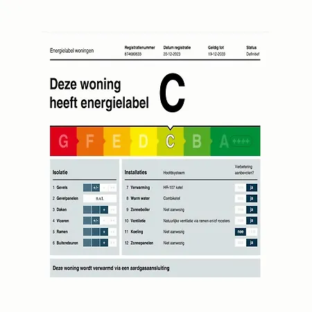 In Near Bergherbos Kilder