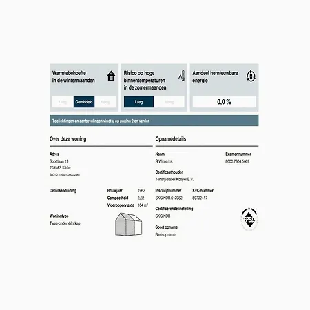 In Near Bergherbos Semesterbostad Kilder