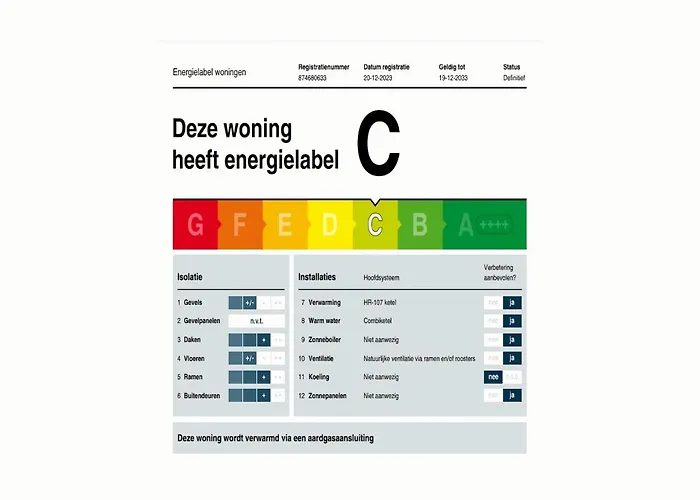 In Near Bergherbos Kilder